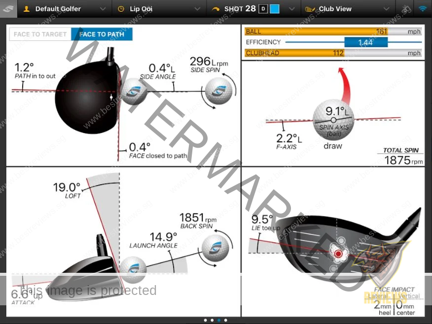 20220523 lipgolf gcq 3