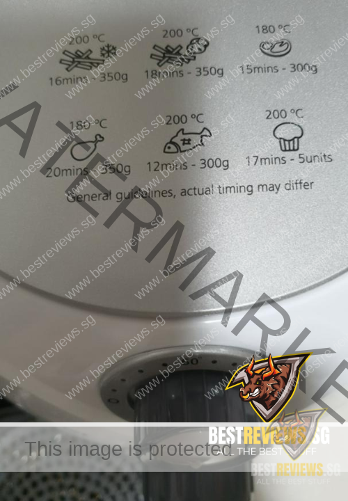 MMAF68 indicators