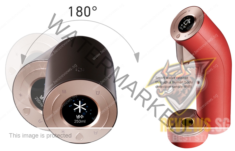 Wells The One 180° body-spin function