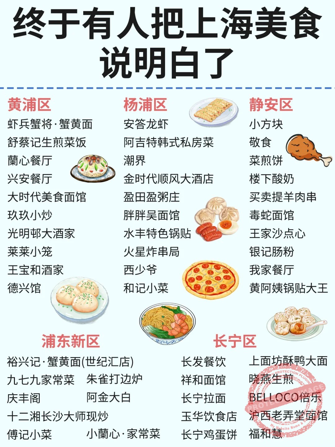 shanghai food by area