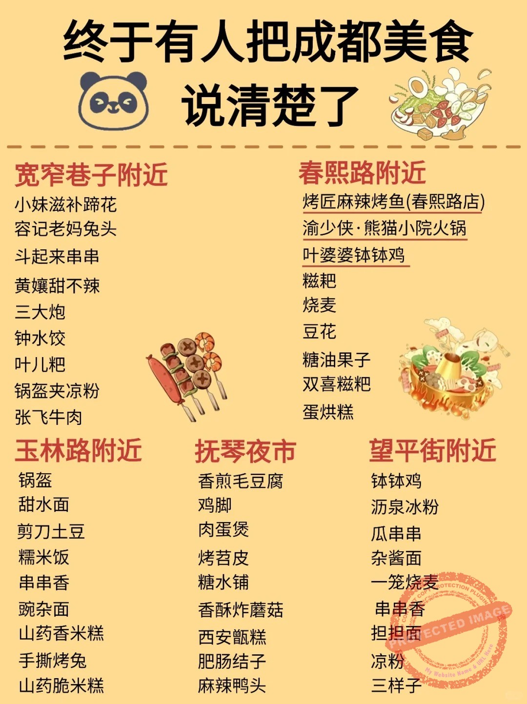 chengdu food by area overview
